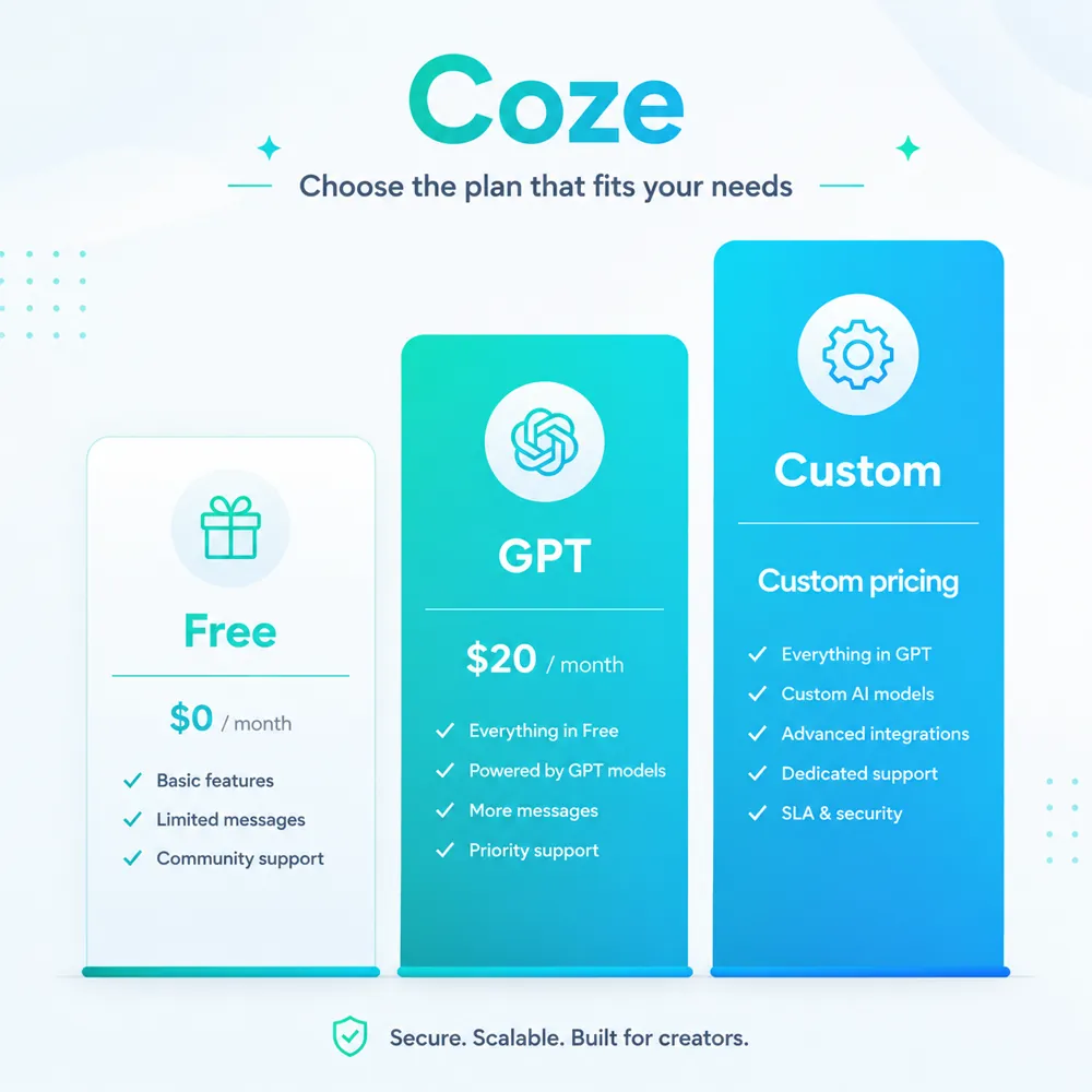 Coze扣子2026免费版与付费版价格策略