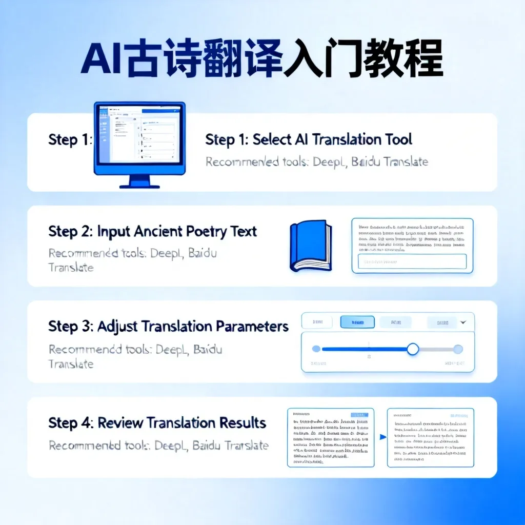ai古诗翻译怎么入门教程配图1