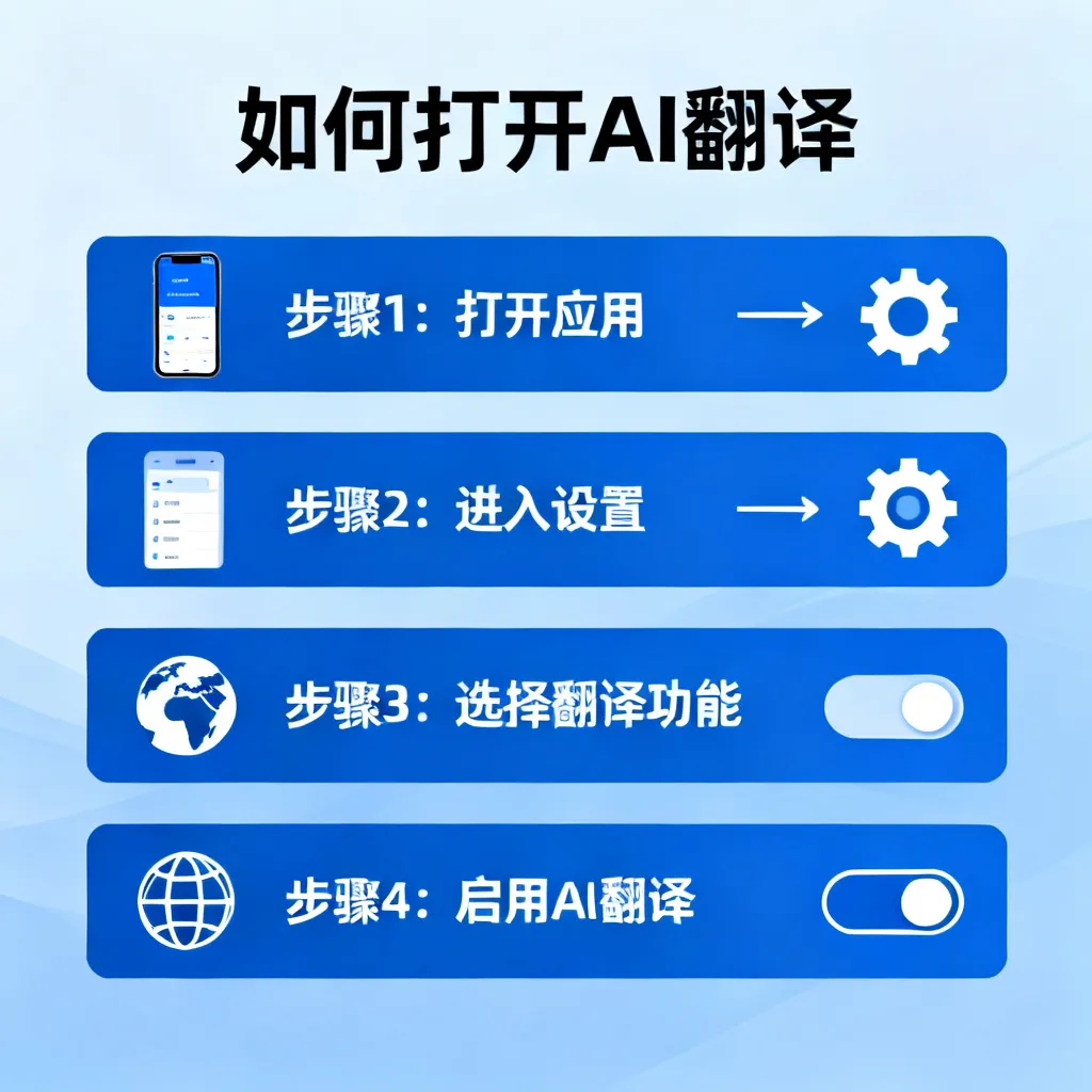 如何打开ai翻译配图2
