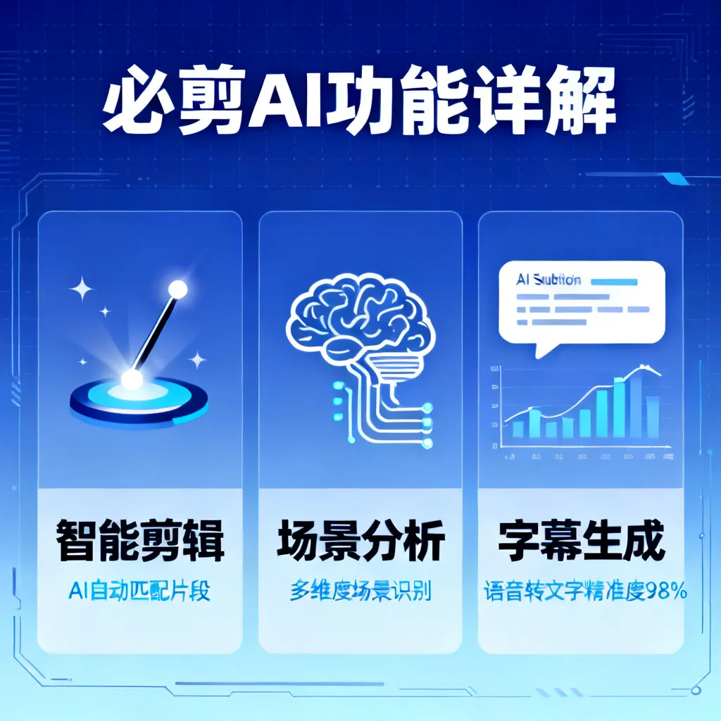 必剪AI功能详解配图2