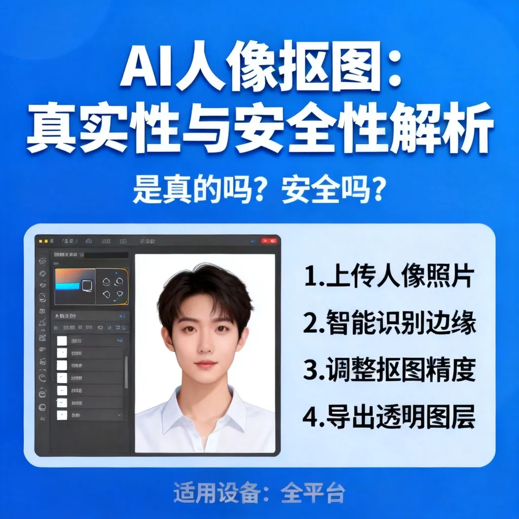 ai人像抠图是真的吗安全吗苹果配图2