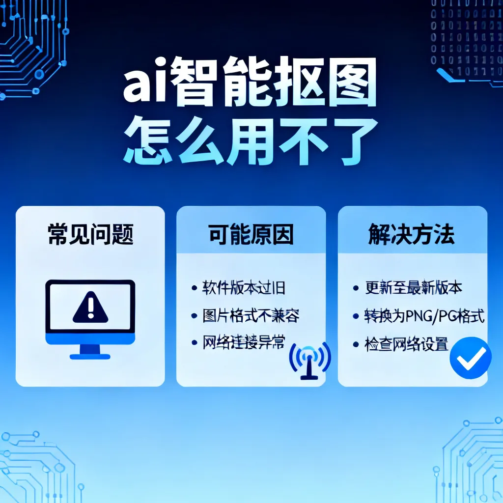 ai智能抠图怎么用不了配图2