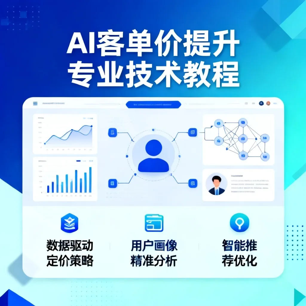 AI客单价提升配图1