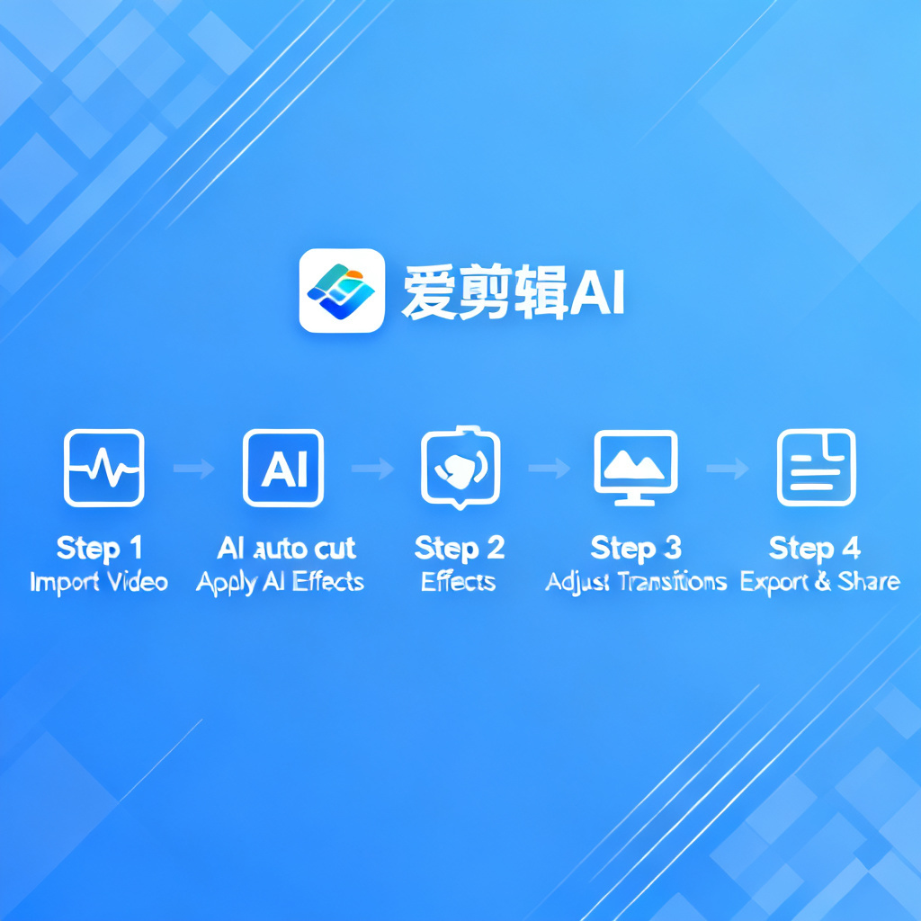 爱剪辑AI使用?2026最新完整教程与实操指南配图2