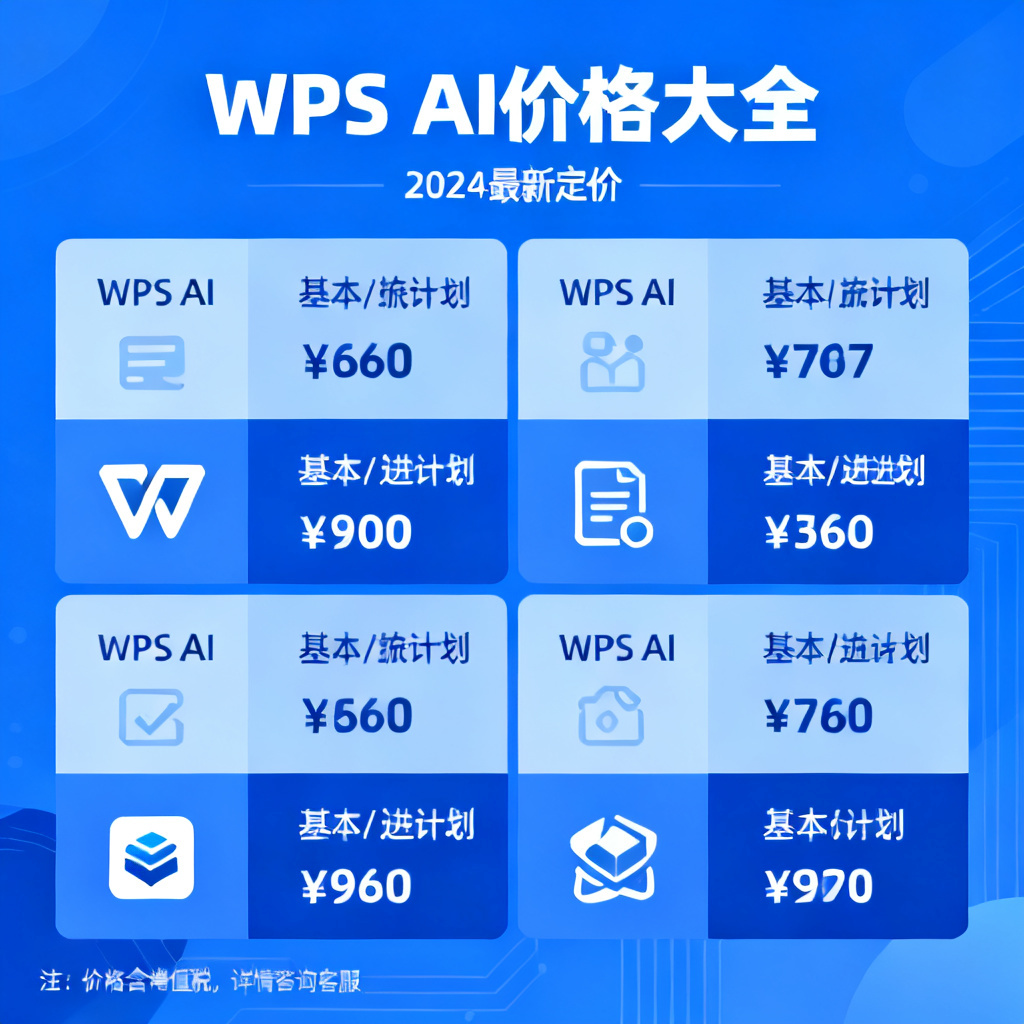 WPS AI价格大全?2026最新完整教程与实操指南配图1