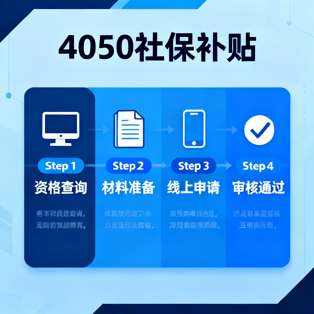 4050社保补贴?2026最新完整教程与实操指南配图1