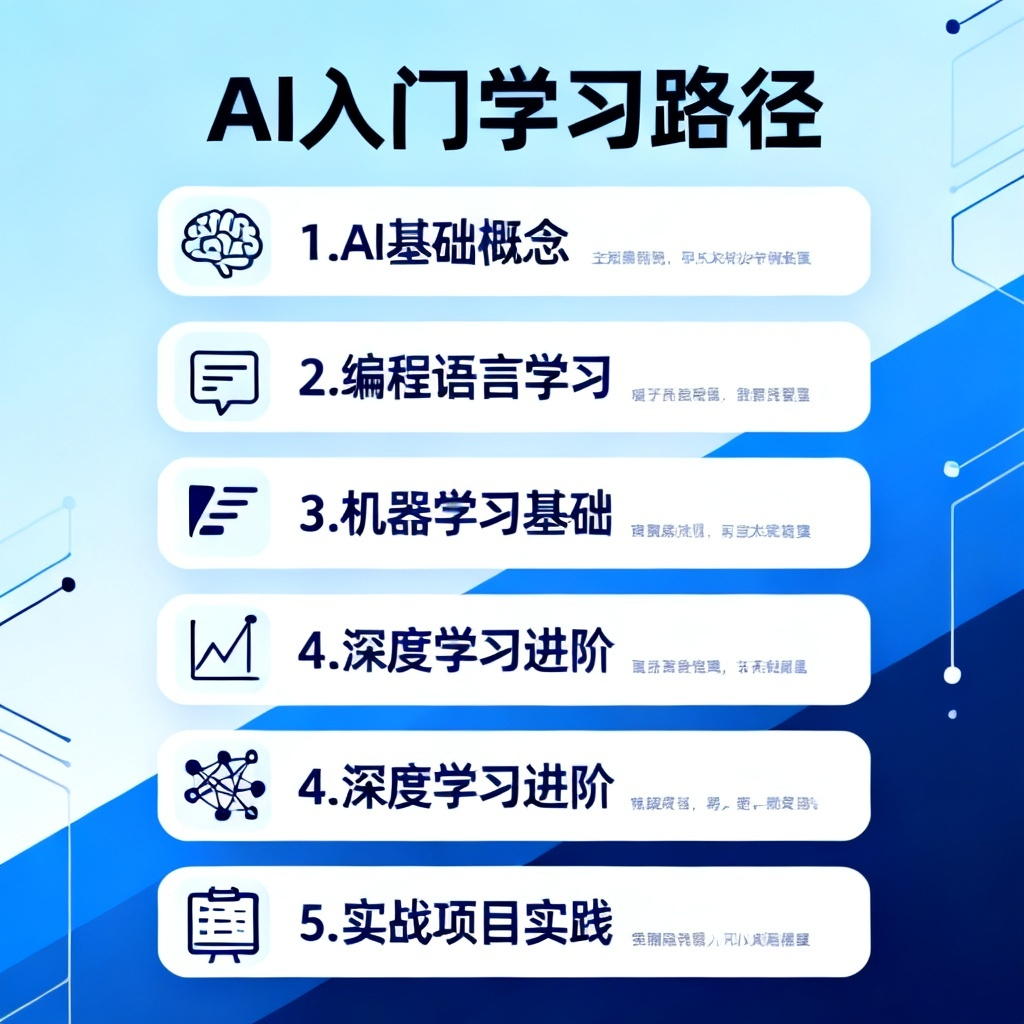 配图2
