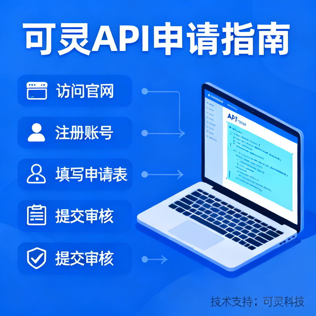 可灵API申请?2026最新完整教程与实操指南配图1