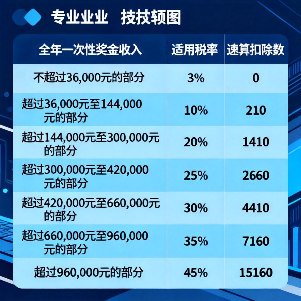 配图2